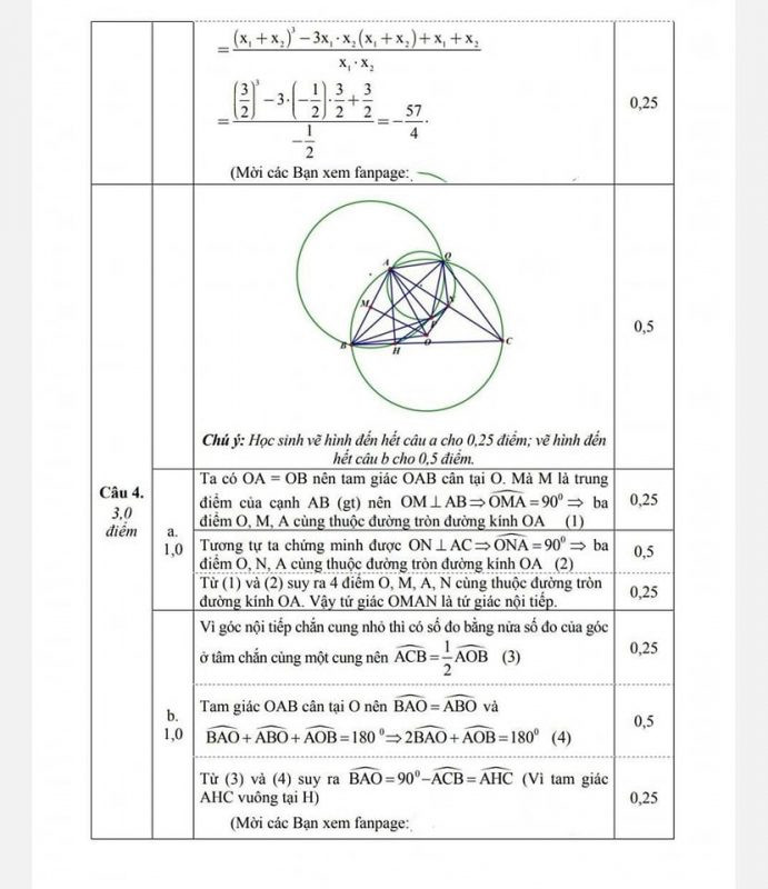 Đáp án đề thi Toán vào 10 tỉnh Nghệ An - File số 3