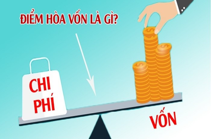 diem-hoa-von-kinh-doanh-mixue