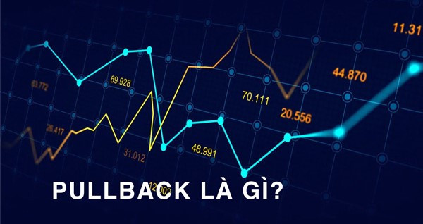 Pullback Trong Giao Dịch Forex: Định Nghĩa, Cách Thực Hiện và Chiến Lược