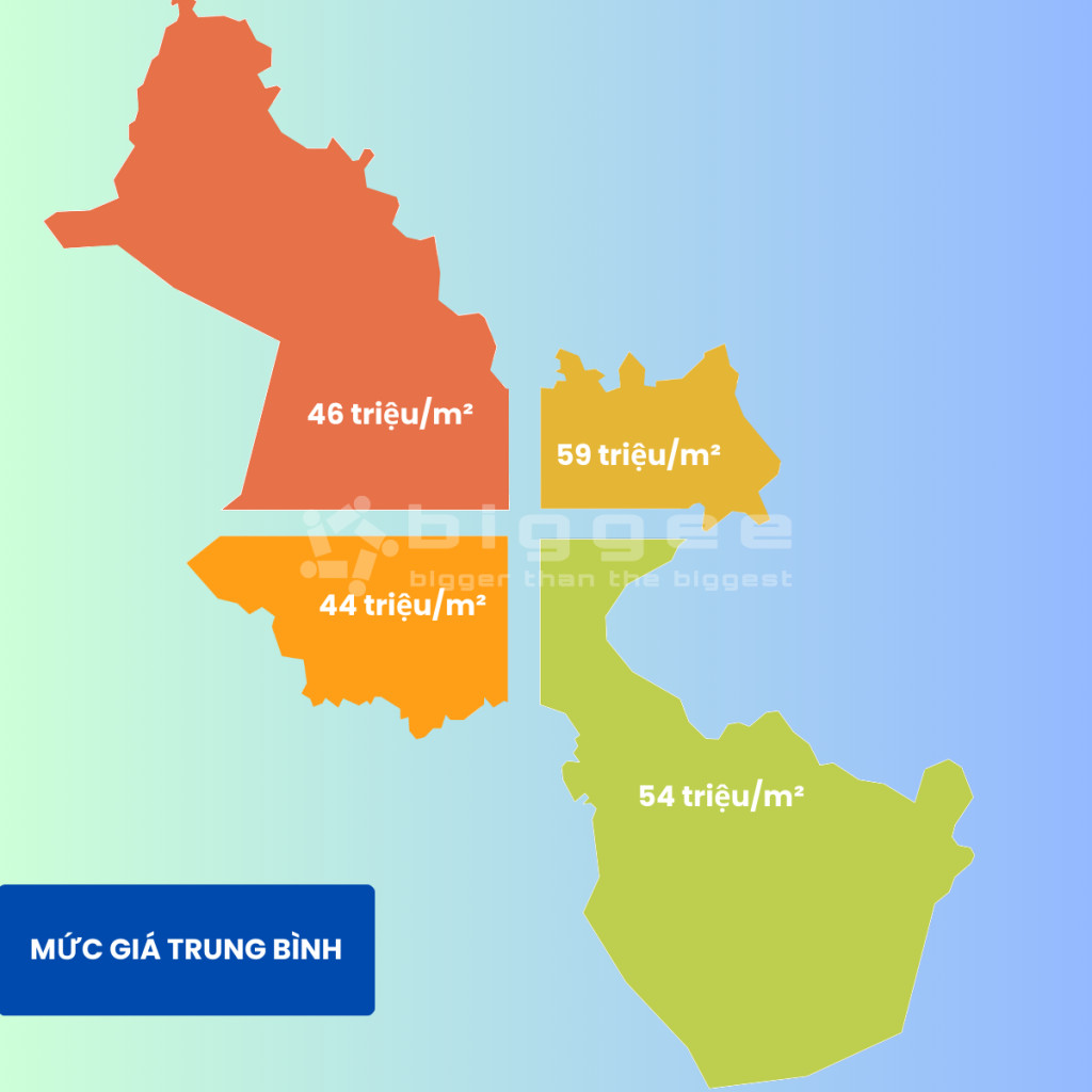 Định nghĩa sự phân chia các khu vực căn hộ chung cư