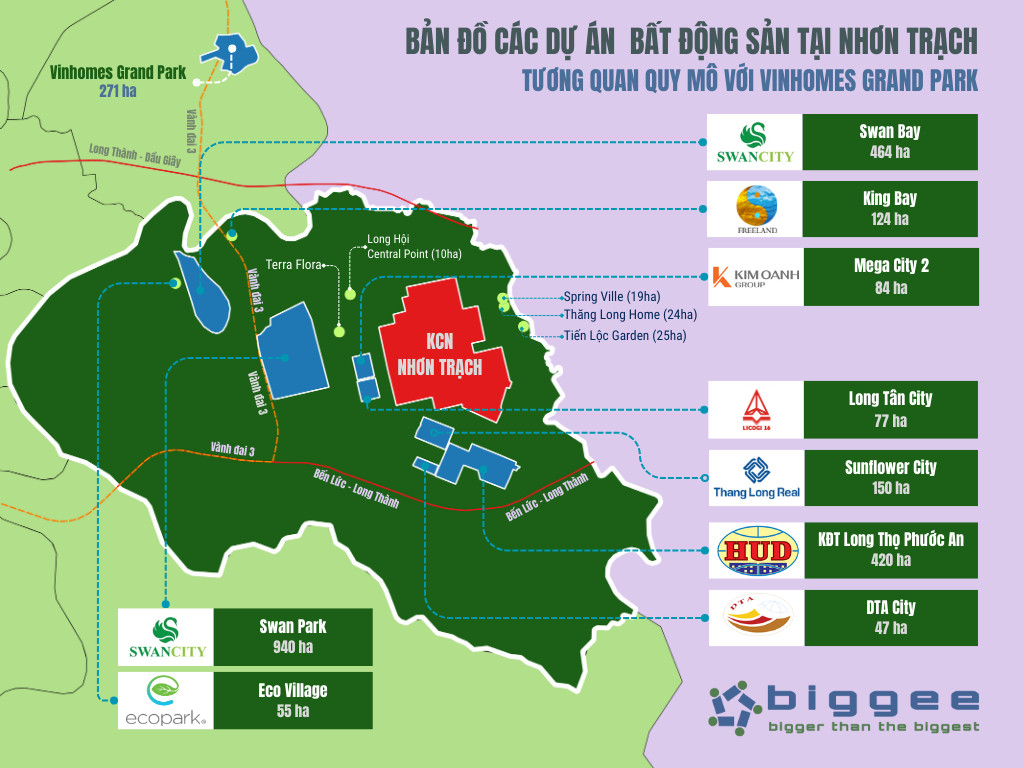 Dự án lớn tại Nhơn Trạch