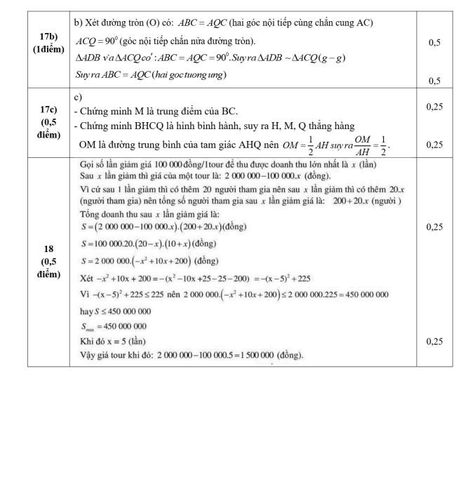 File đáp án số 2