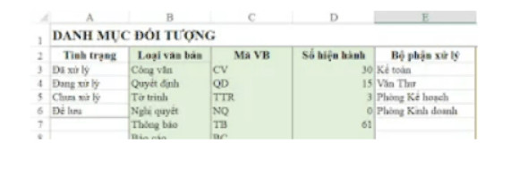 File Excel quản lý tuyển dụng trong biểu mẫu nhân sự