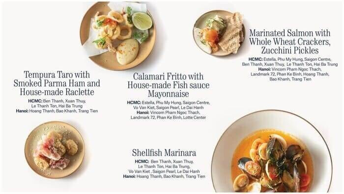 Function Menu