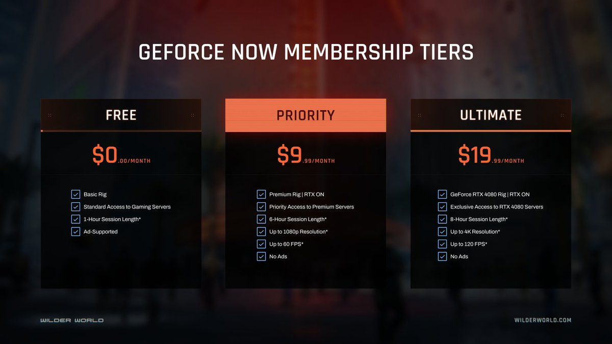 GeForce Now