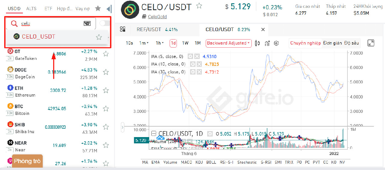 Giao dịch trên Gate.io