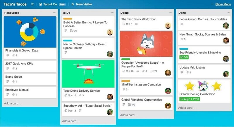 Giao diện phần mềm Trello