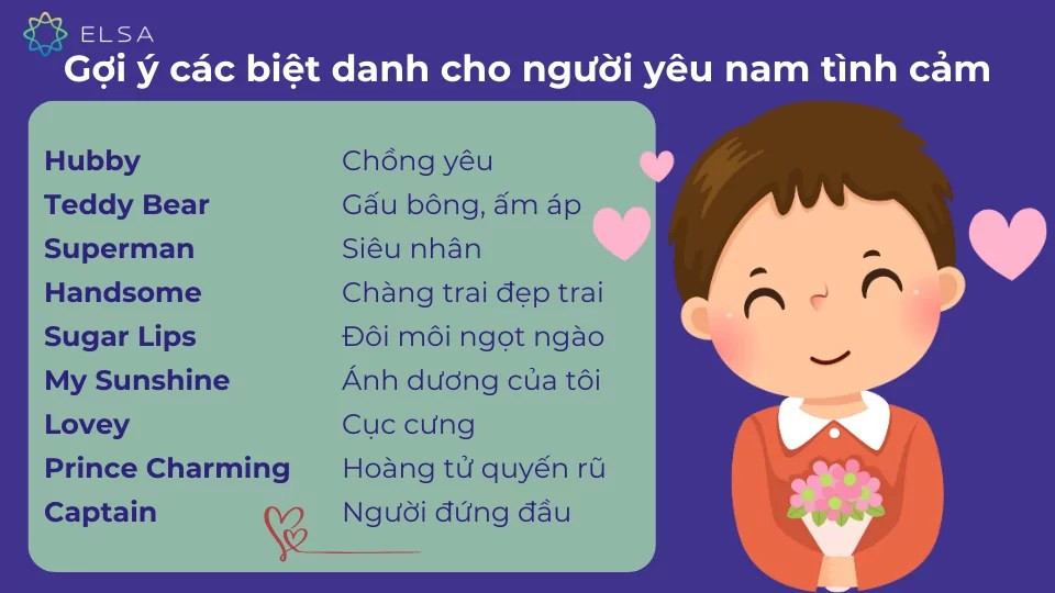 Gợi ý các biệt danh cho người yêu nam tình cảm