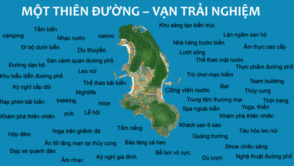 Hệ thống tiện ích dự án đảo thiên đường