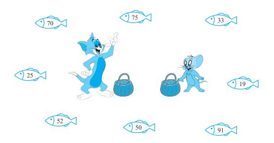 So Sánh Các Số Có Hai Chữ Số – Hướng Dẫn Chi Tiết Dành Cho Học Sinh Lớp 1