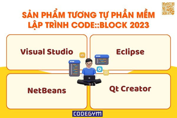 Hình ảnh minh họa Code::Blocks