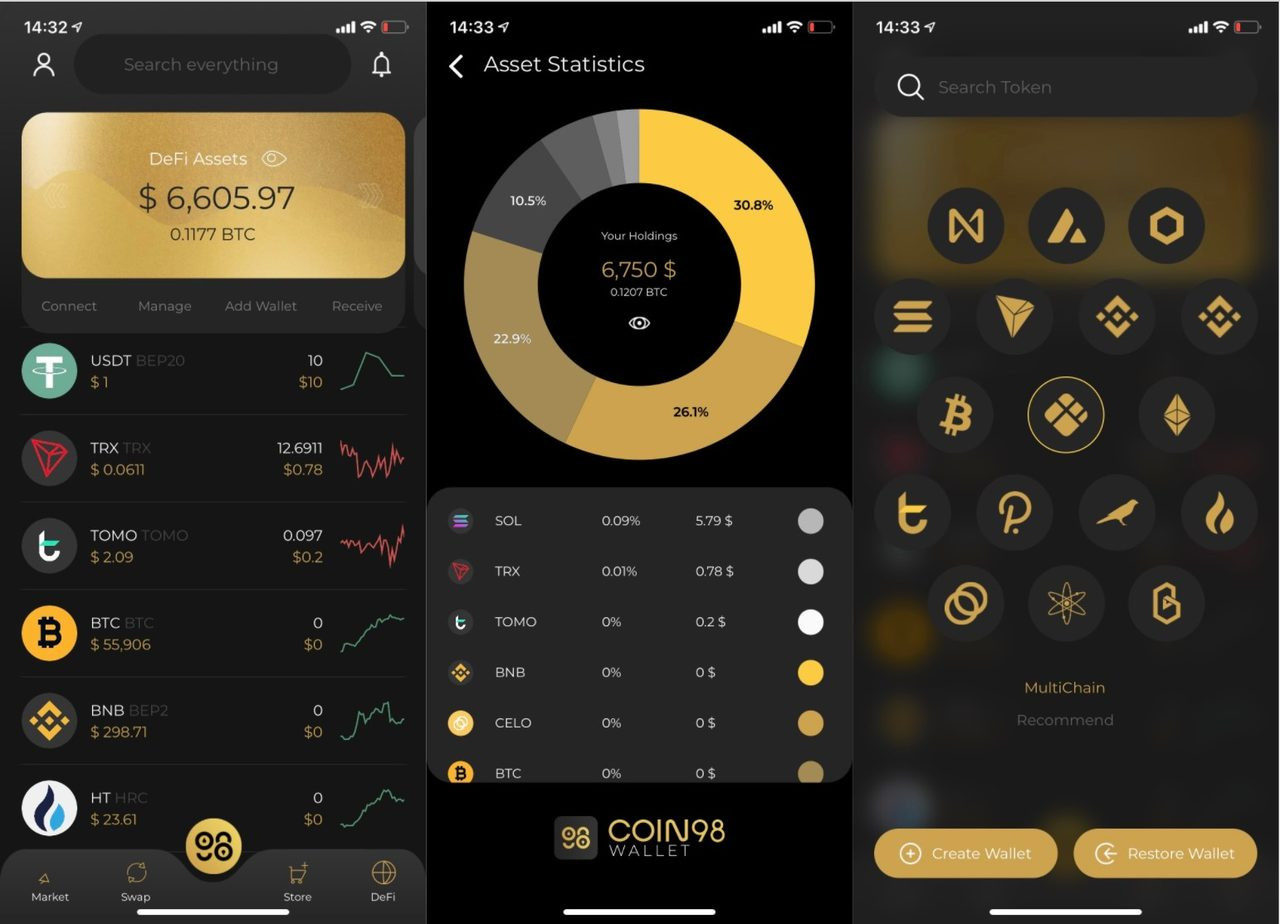 Coin98 Wallet là gì? [Hướng dẫn sử dụng ví Coin98 A – Z]