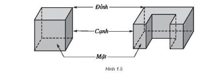 Khối Đa Diện: Tính Chất và Ứng Dụng Của Phép Đa Diện