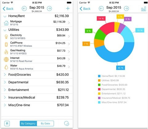 HomeBudget