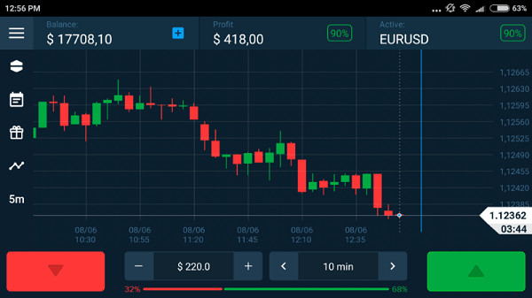 huong-dan-binary-option