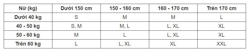Muốn đẹp, tôn dáng thì lựa chọn áo thun nữ như thế nào cho phù hợp?
