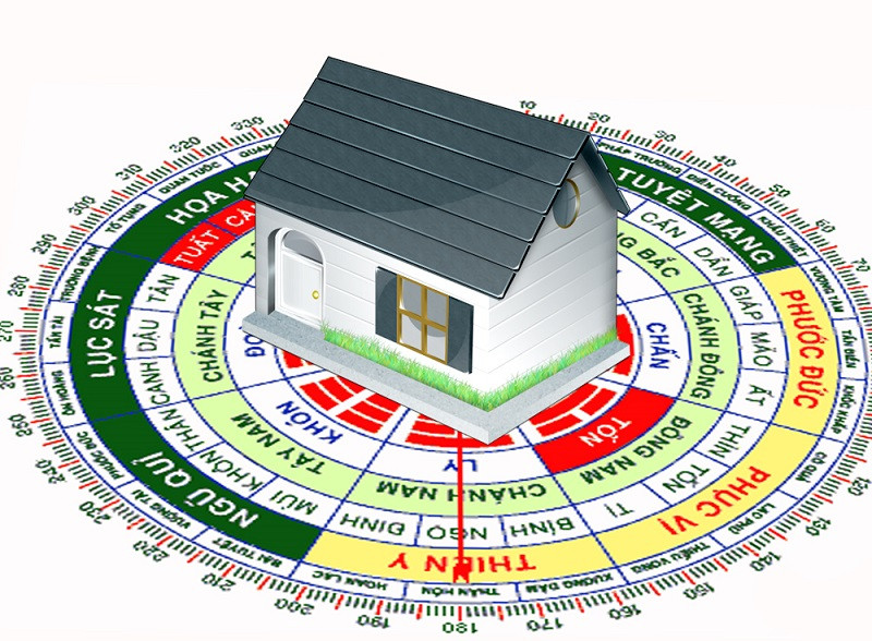 Hướng đất ra sao cũng là yếu tố quan trọng