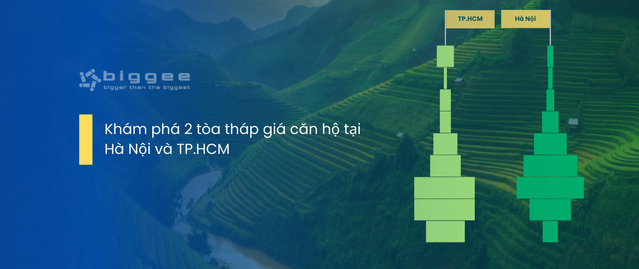 Khám phá 2 tòa tháp giá căn hộ tại Hà Nội và TP.HCM