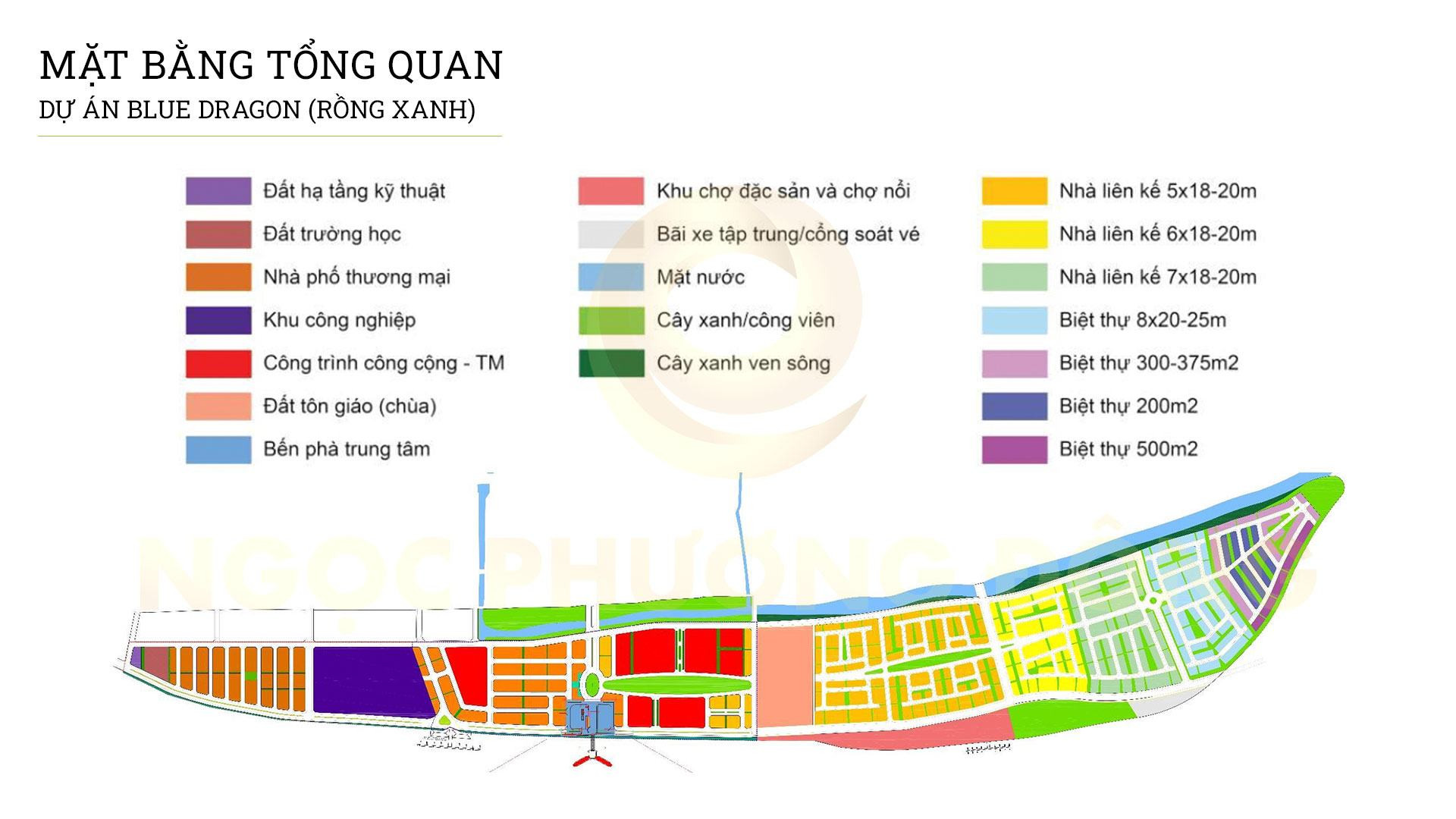 Mekong Smart City: Dự Án Đột Phá Của NovaGroup Tại Vùng ĐBSCL