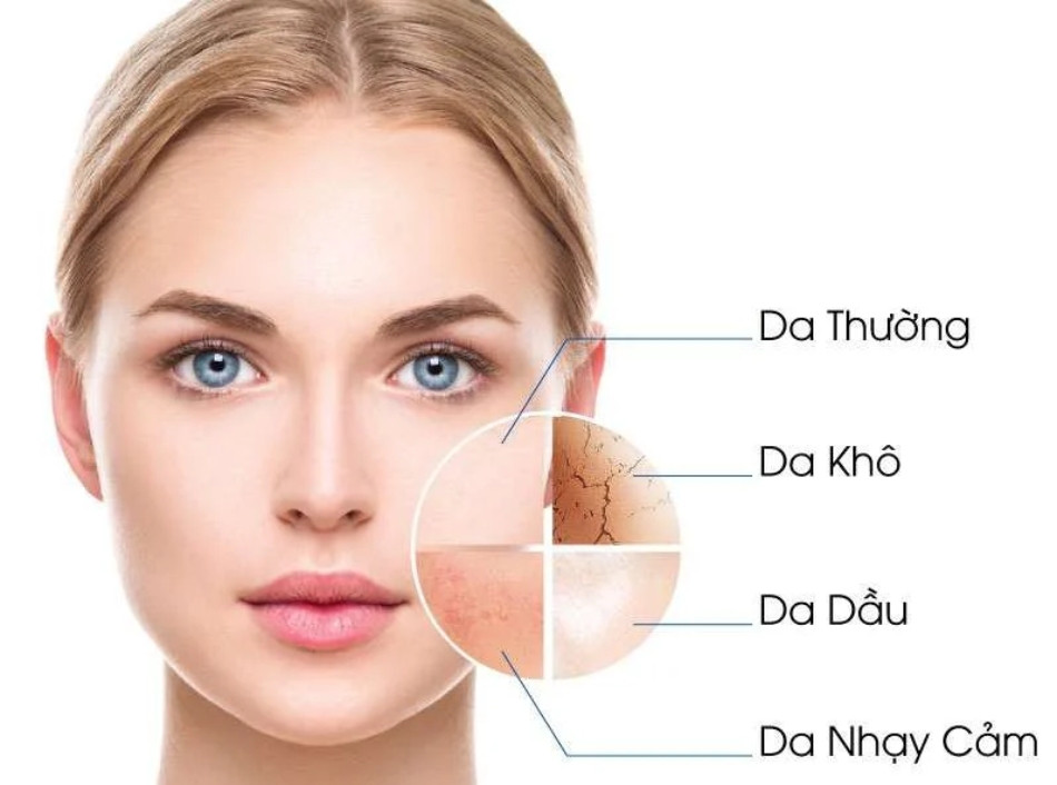 Top 13 Kem Chống Nắng Dành Cho Da Thường Đáng Mua Nhất 2024
