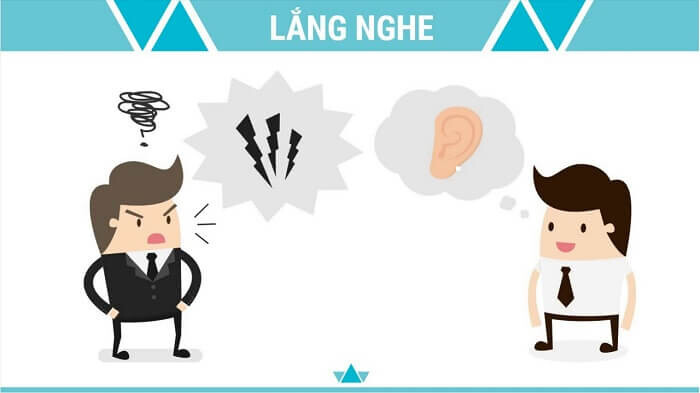 lang-nghe-khach-hang-phan-hoi-tan-tinh