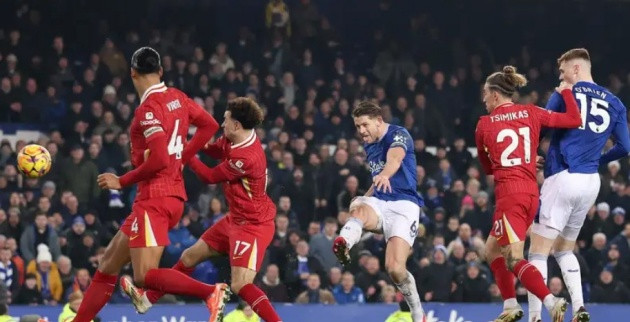 Liverpool hòa Everton