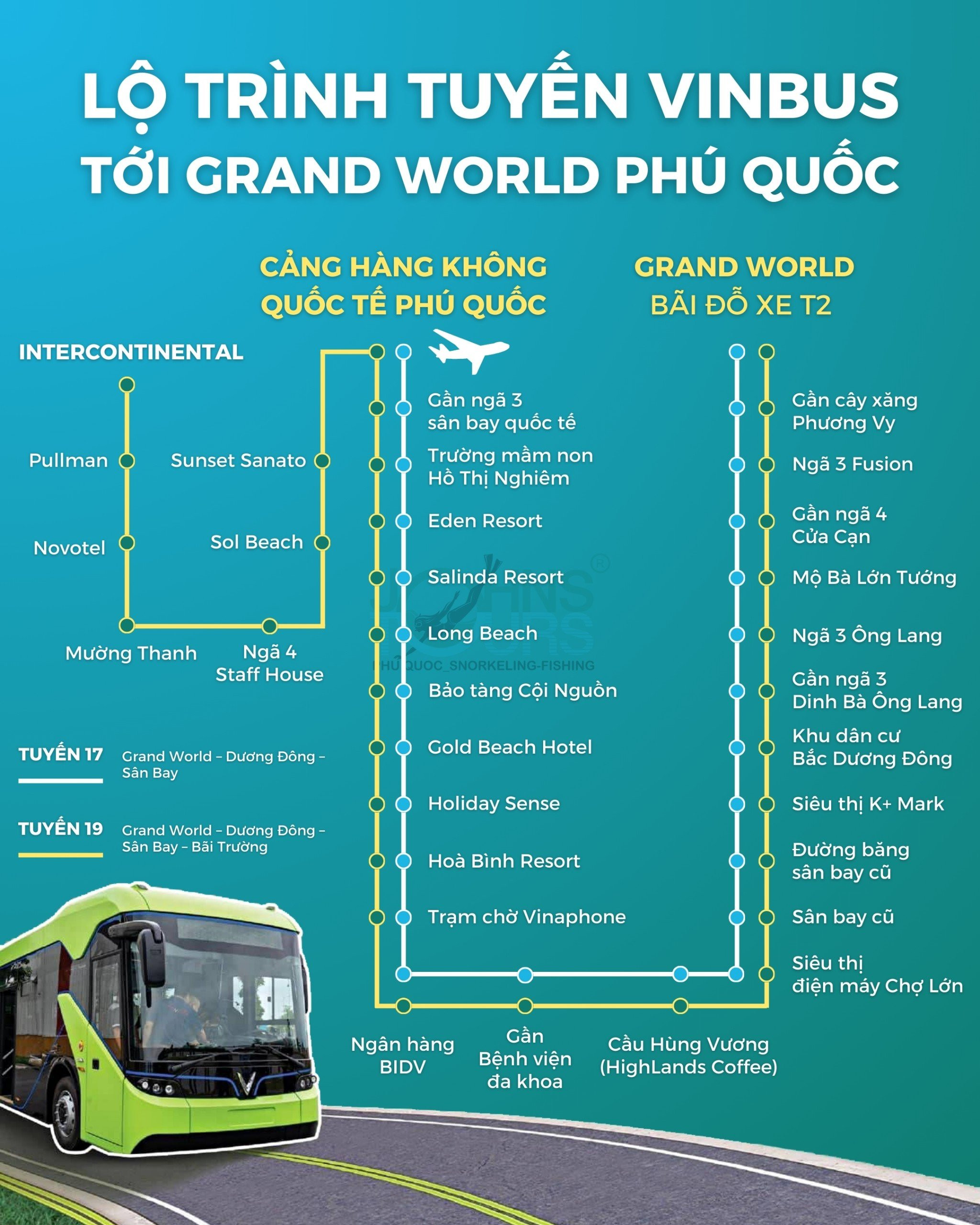 Lộ trình VinBus