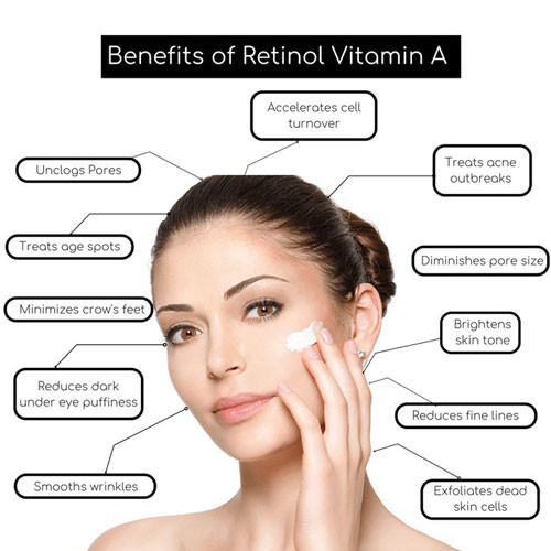 Khám Phá Retinol: Bí Quyết Để Da Vượt Trội