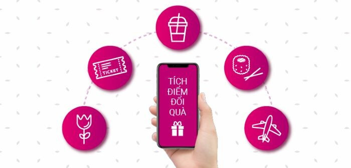 Lợi ích của việc sử dụng app tích điểm cho khách hàng