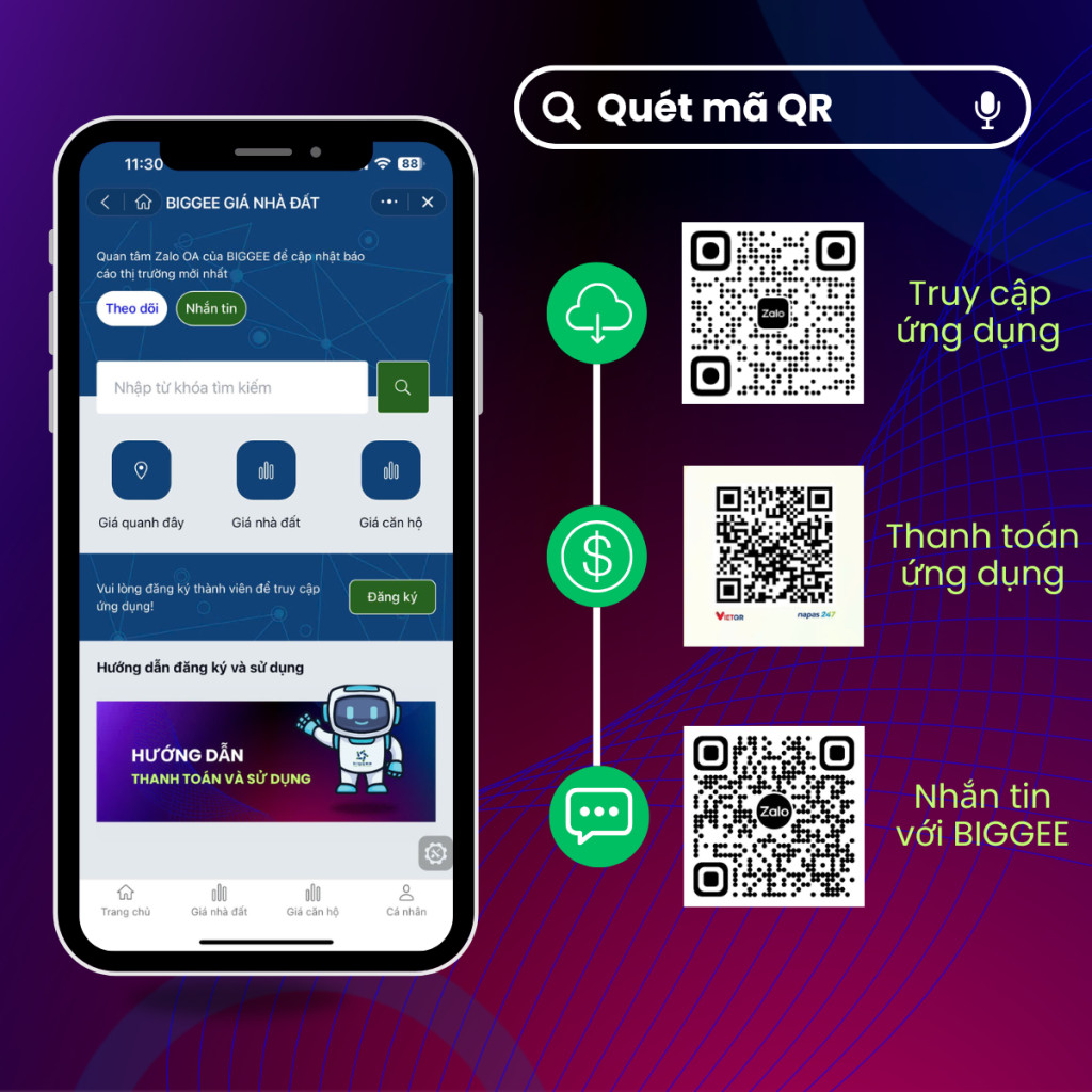 Mã QR trong ứng dụng