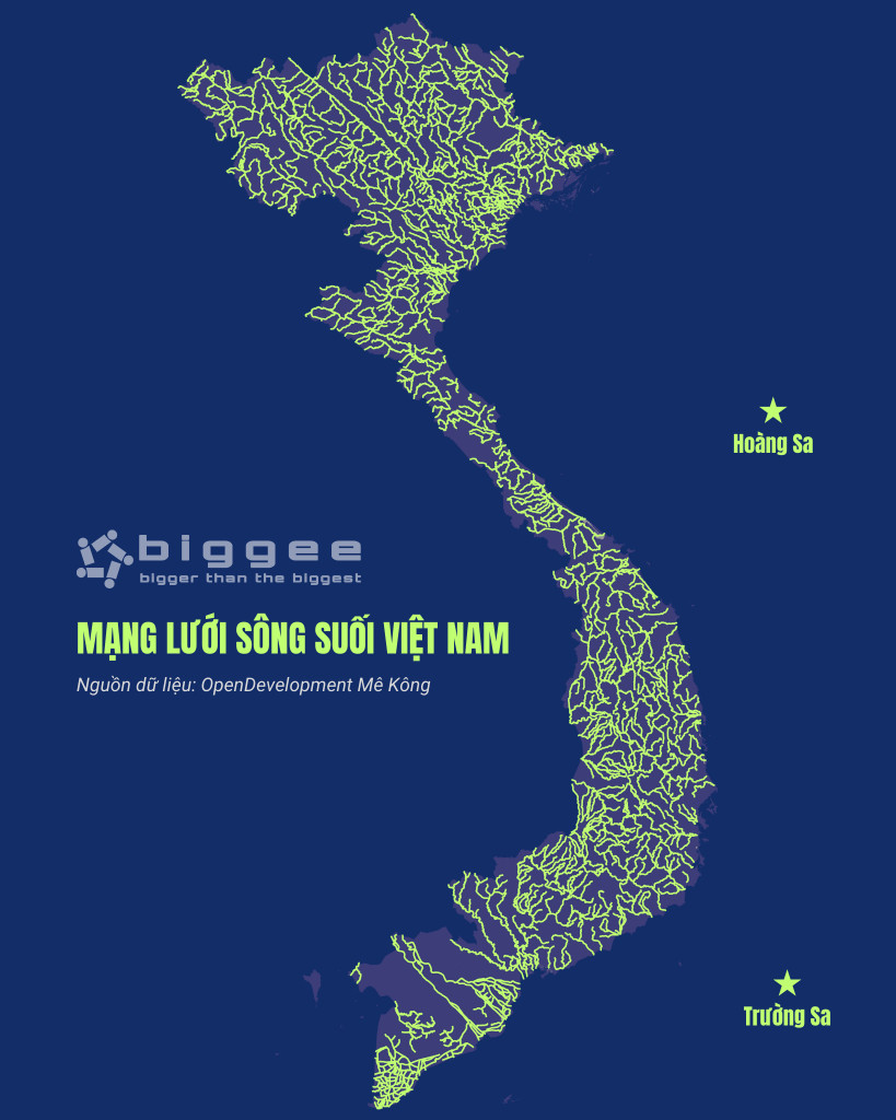 Mạng lưới sông suối tại Việt Nam