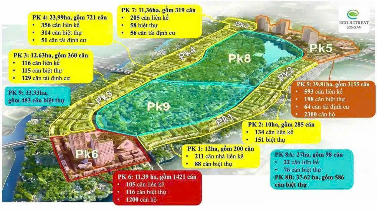 Mặt bằng tổng thể dự án Eco Retreat Long An