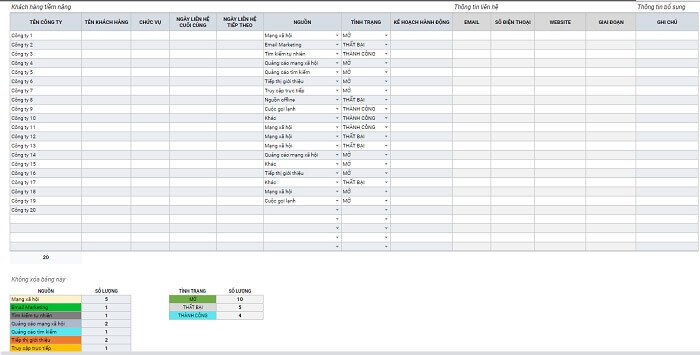 Mẫu file data khách hàng tiềm năng