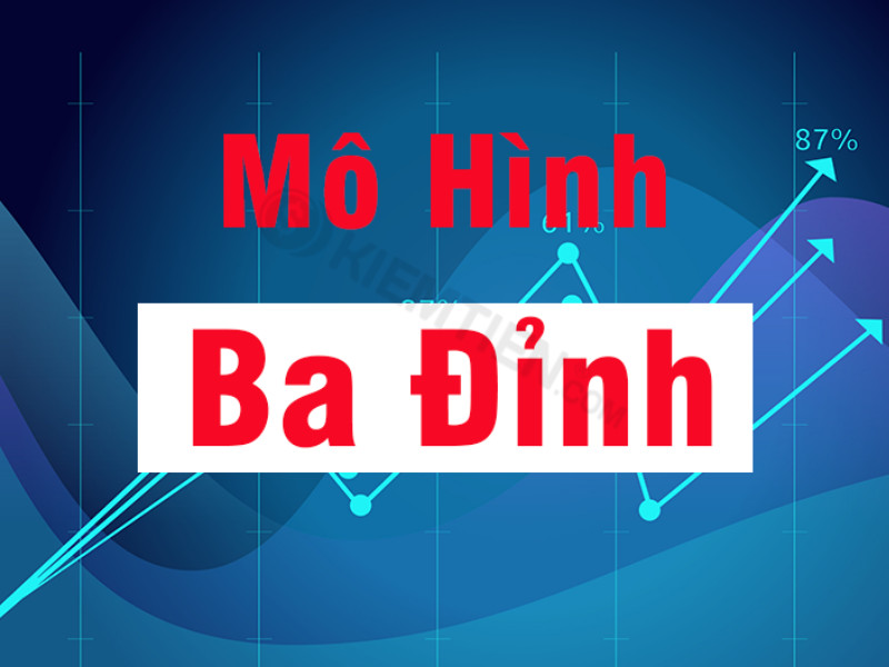 Mô hình 3 đỉnh trong giao dịch Forex – Đặc điểm và cách giao dịch hiệu quả