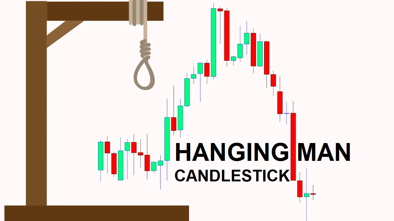 Mô Hình Nến Hanging Man: Phân Tích Chi Tiết và Cách Giao Dịch Hiệu Quả