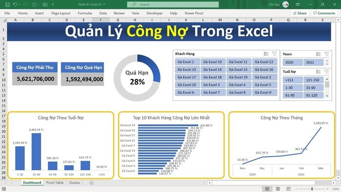 Một số lưu ý khi quản lý công nợ bằng Excel