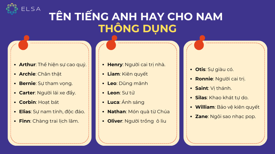 Tên tiếng Anh hay cho nam có ý nghĩa sâu sắc