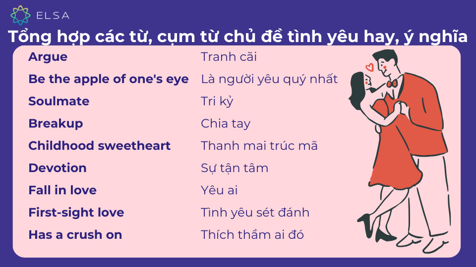 Một số từ/cụm từ chủ đề tình yêu hay, ý nghĩa