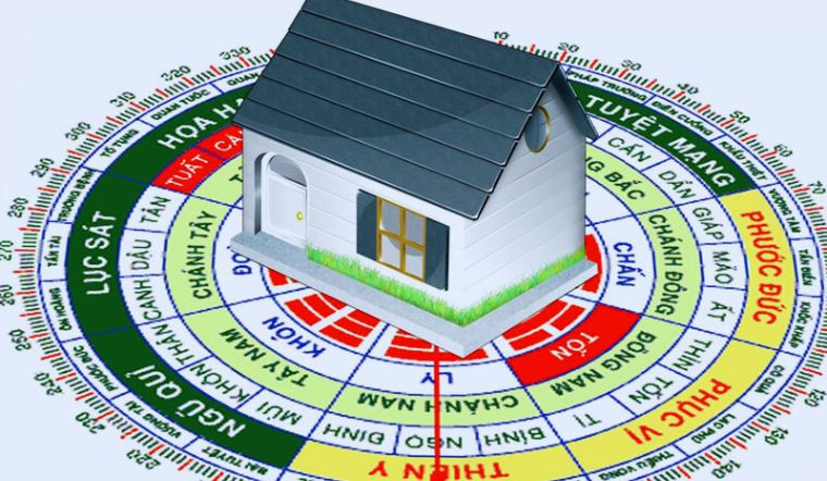 Năm 2024, tuổi nào đẹp để xây nhà?