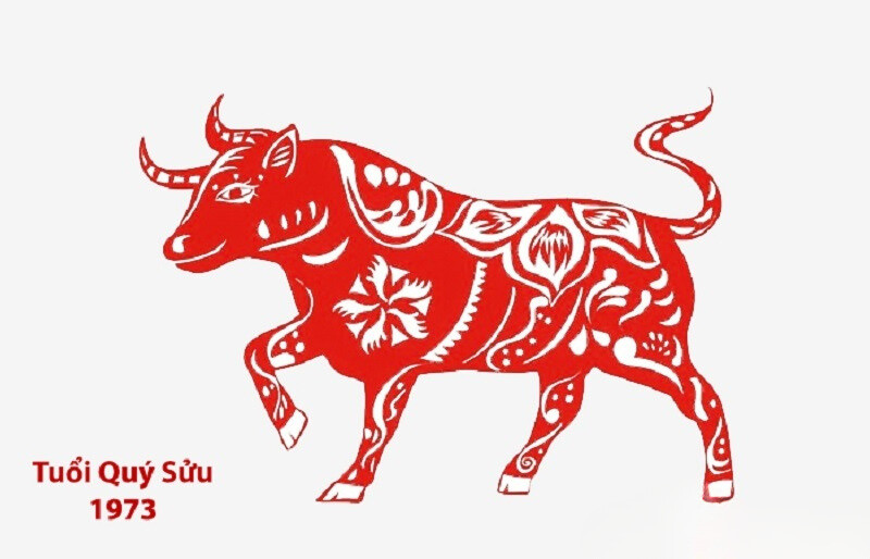 Người sinh năm 1973 thuộc mệnh Mộc