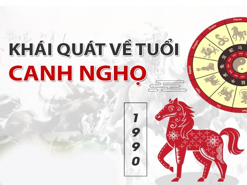 Tuổi Canh Ngọ 1990 Xây Nhà Năm 2025 Có Phải Thời Điểm Lý Tưởng?