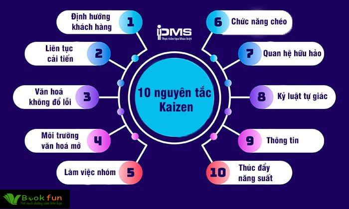 Nguyên Tắc Học Tập Từ Người Nhật Bản