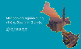Nhận định thị trường bất động sản năm 2025