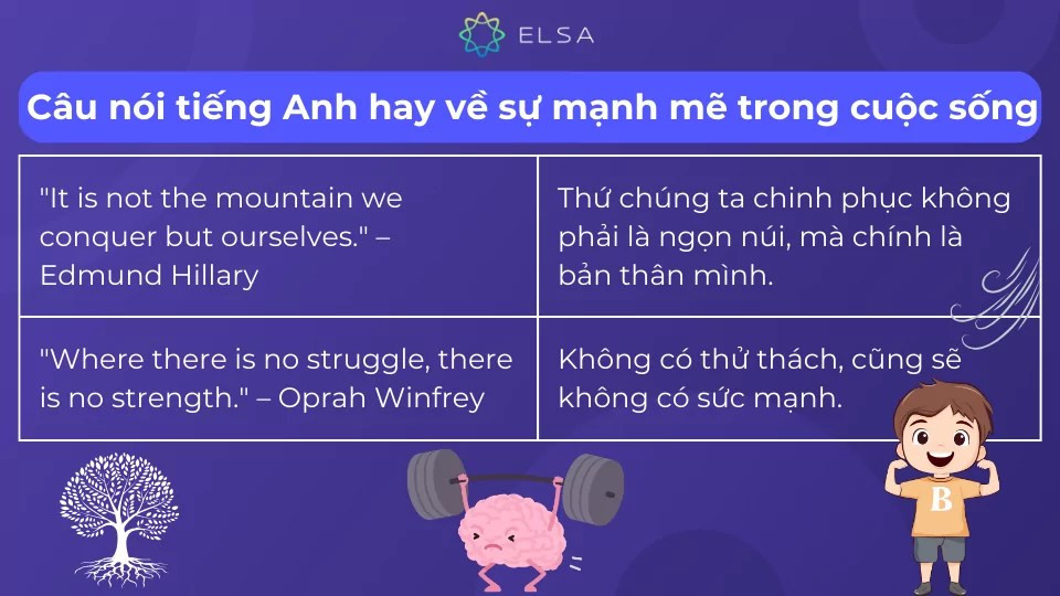 Tổng hợp những câu nói hay về sức mạnh kiên cường trong cuộc sống