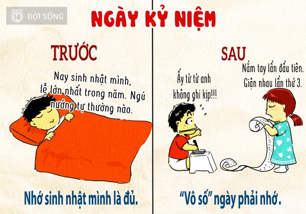 Những ngày nhắn tin không ngừng