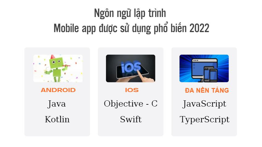 Những ngôn ngữ lập trình ứng dụng di động phổ biến hiện nay