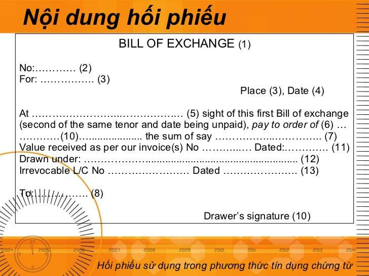 Nội dung hối phiếu