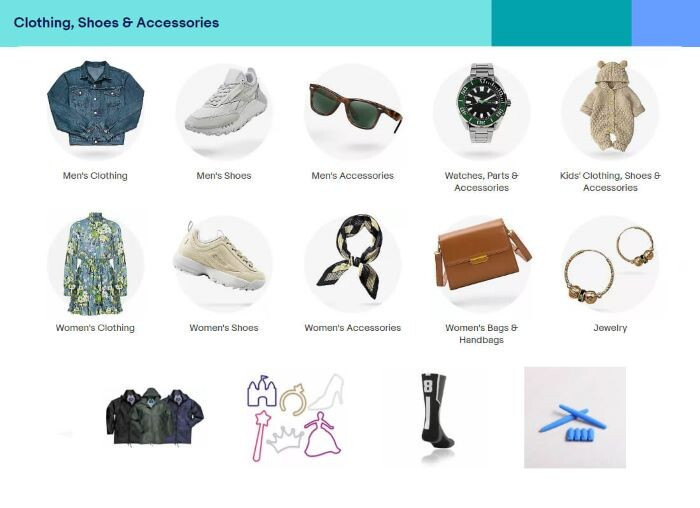 Phân loại sản phẩm nên bán trên eBay