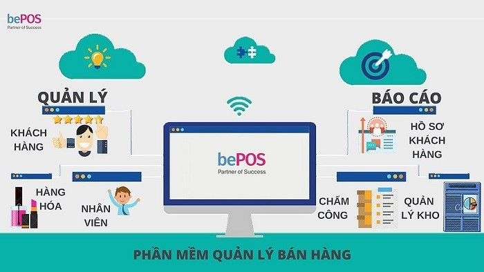 Phần mềm hỗ trợ quản lý quán Aha Cafe