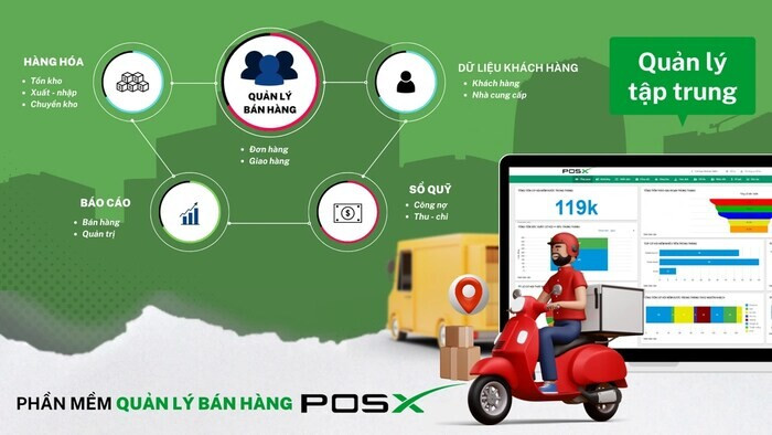 Phần mềm quản lý cửa hàng thực phẩm PosX